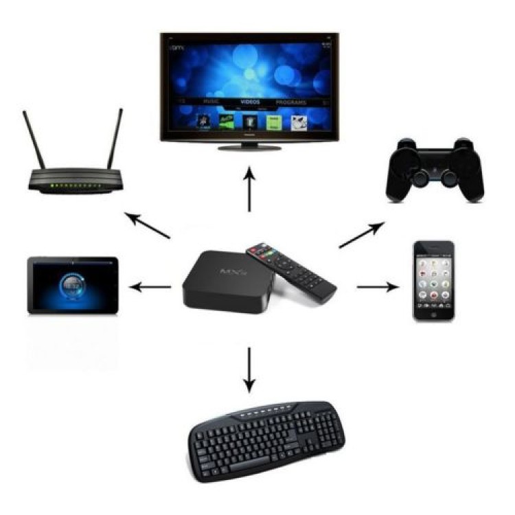 TV Box MXQ OTT Android 4.4 Quad Core WiFi Kodi 1080P 8GB XBMC