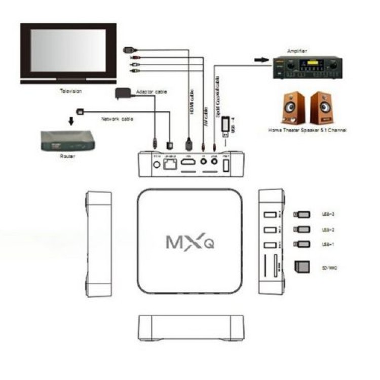 TV Box MXQ OTT Android 4.4 Quad Core WiFi Kodi 1080P 8GB XBMC