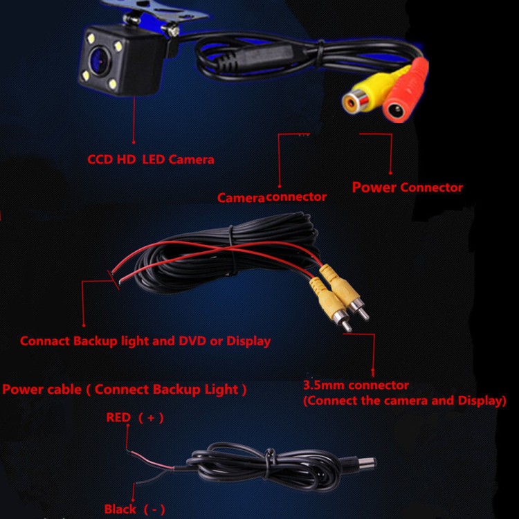 Κάμερα οπισθοπορείας HD αδιάβροχη με 4 Led Night Vision