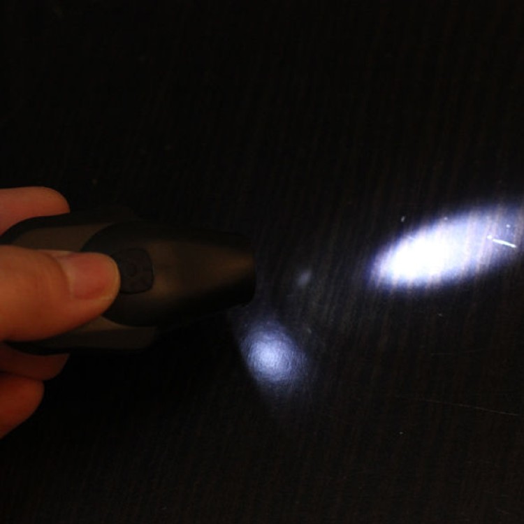 Κλίπ για καπέλο με ζούμ φώς LED