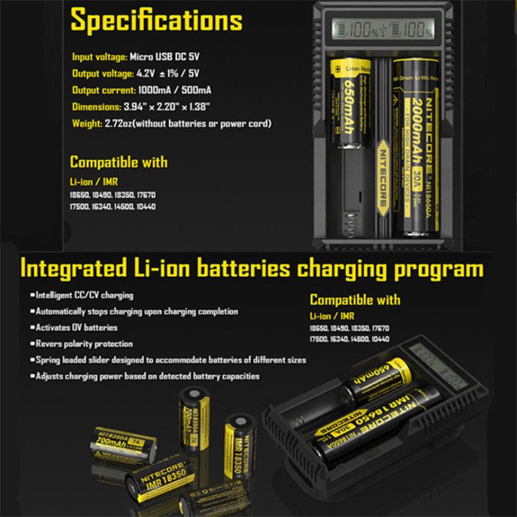 Nitecore UM20 USB Power LCD Ευφυής Li-ion φορτιστής μπαταριών