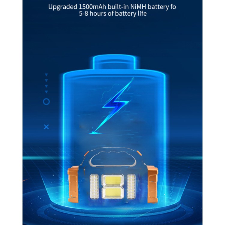 Ηλιακός επαναφορτιζόμενος φακός φανάρι κάμπινγκ