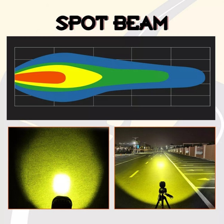 Ζεύγος Κίτρινοι Προβολείς Ομίχλης Led Μοτοσυκλέτας 2x40w 12v