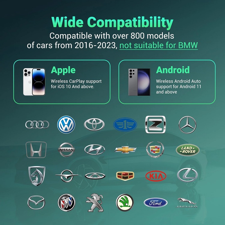 Ασύρματος προσαρμογέας Android Auto & Carplay για iOS & Android