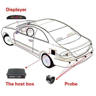 Σύστημα Ανίχνευσης Παρκαρίσματος (Led Parking Sensor)