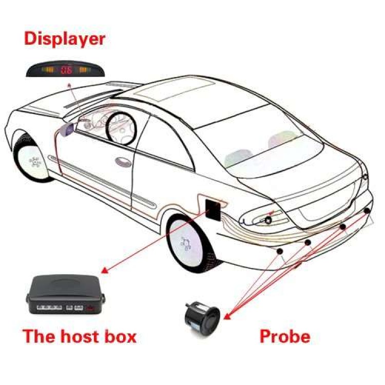 Σύστημα Ανίχνευσης Παρκαρίσματος (Led Parking Sensor)