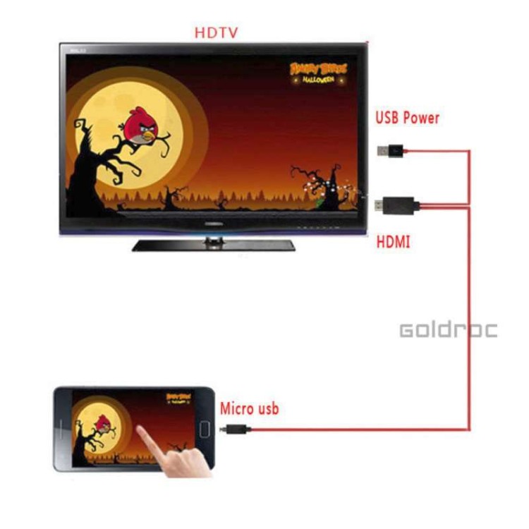 Καλώδιο MHL Micro USB-HDMI Samsung HDTV 2m