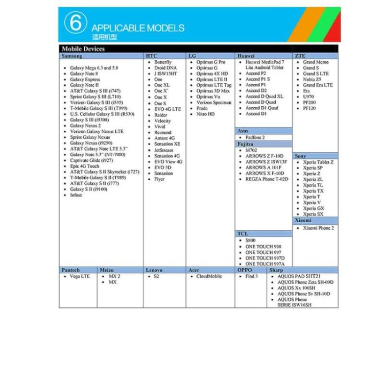 Καλώδιο MHL Micro USB-HDMI Samsung HDTV 2m