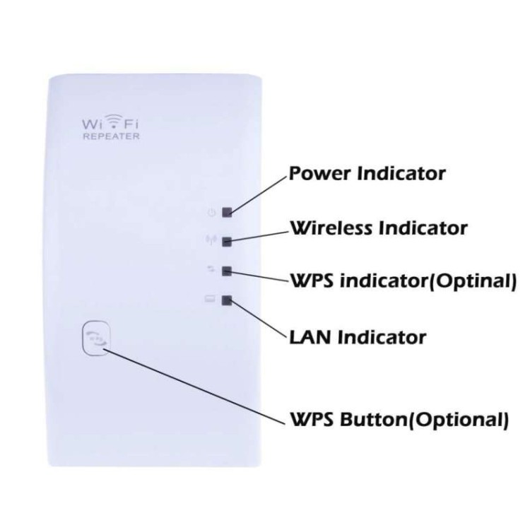 Ενισχυτής Σήματος Wi-Fi Repeater 300Mbps