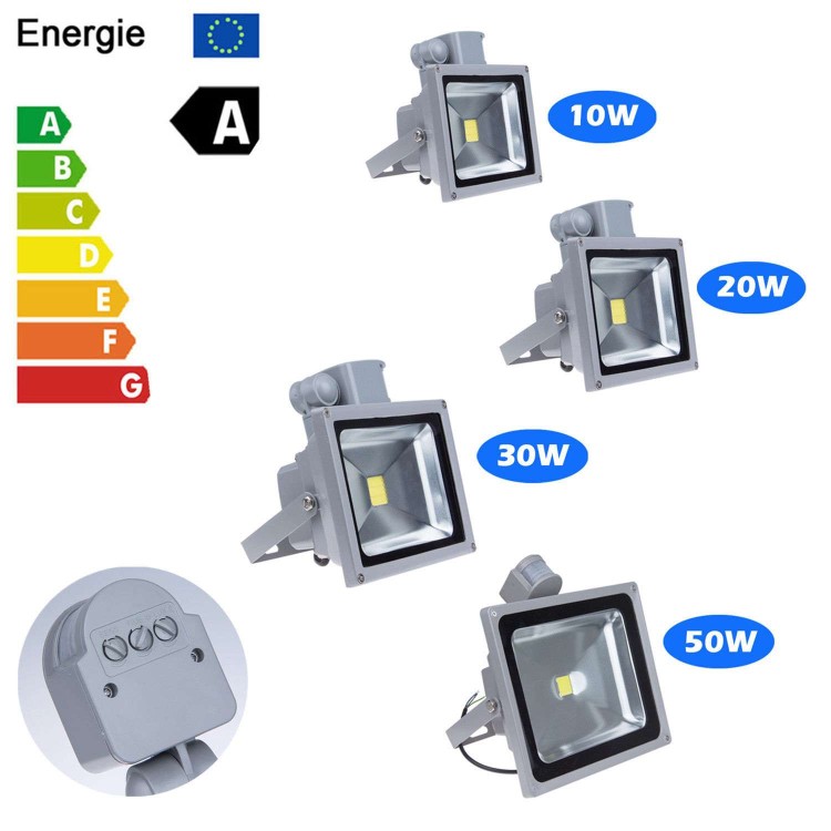 Προβολέας Led με ανιχνευτή κίνησης 10w/20w/30w/50w (Εξοικονόμησης ρεύματος)