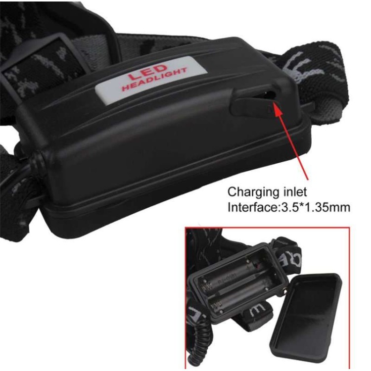 Φακός κεφαλής ζουμ 1800Lm & 2x18650 μπαταρίες Li-ion