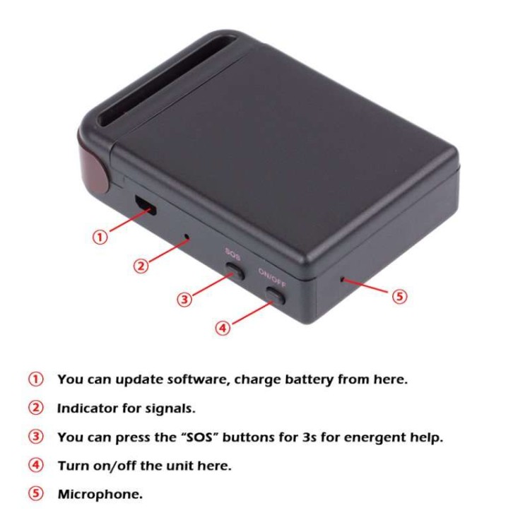 Mini GPS/GPRS/GPS Tracker + 2 μπαταρίες
