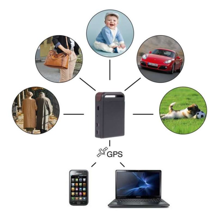 Mini GPS/GPRS/GPS Tracker + 2 μπαταρίες