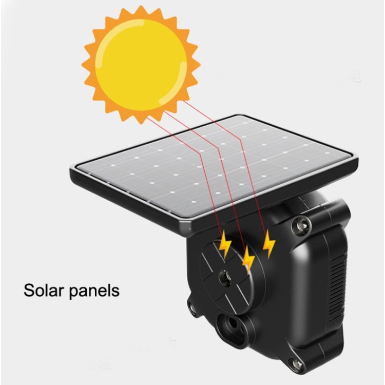 TPMS Κιτ μόνιτορ πίεσης ελαστικών μοτοσικλέτας